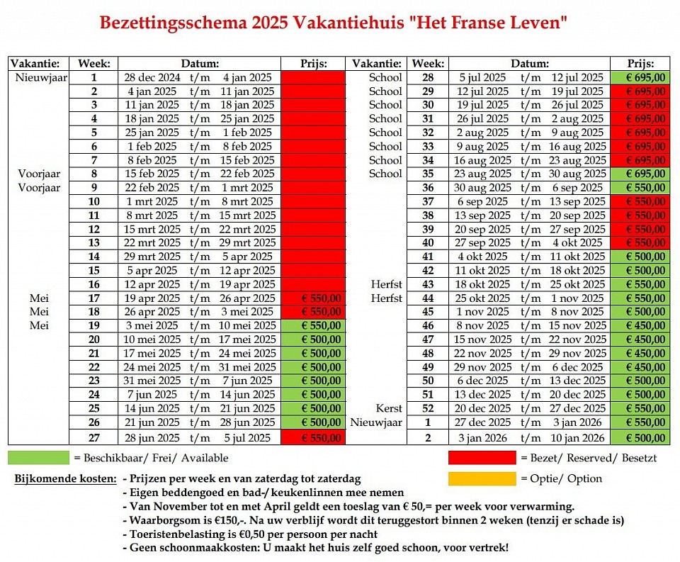Schema voor 2025