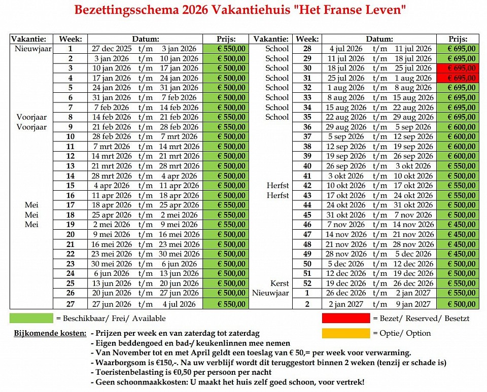 Beschikbaarheid 2026