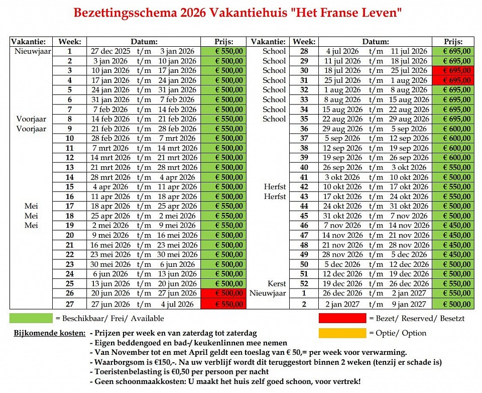 Beschikbaarheid 2026