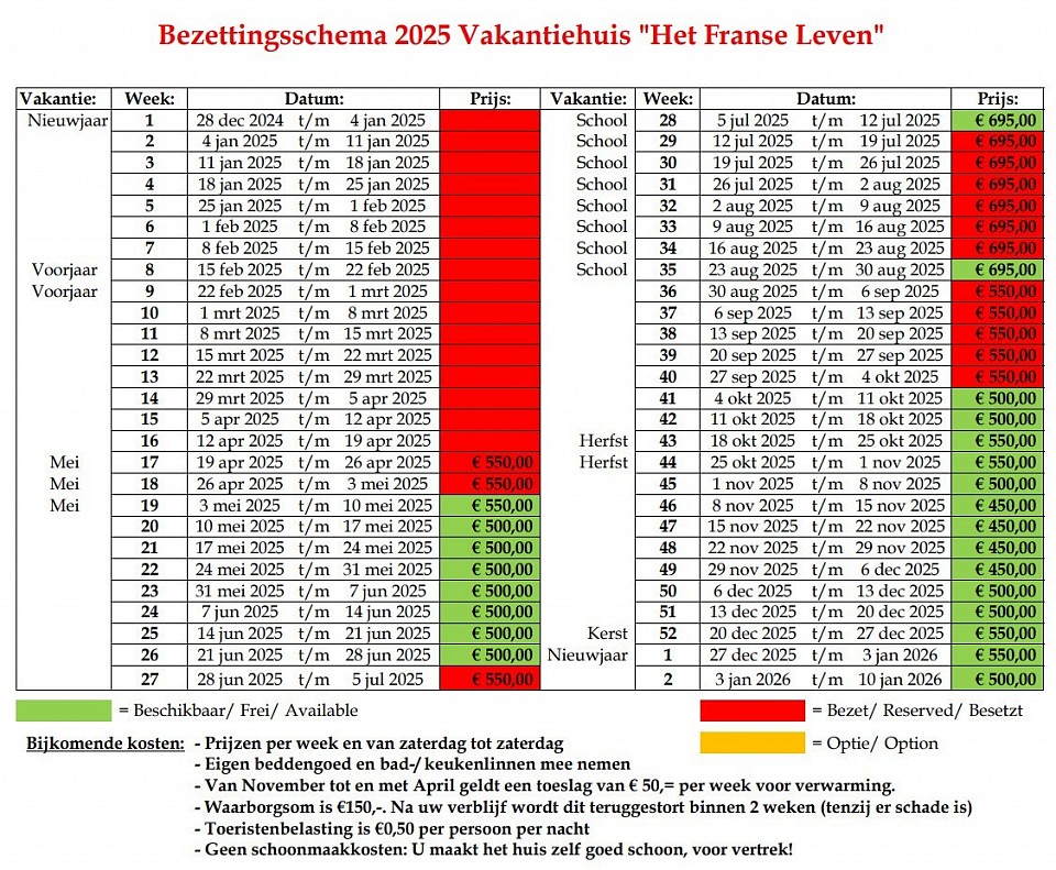 Schema voor 2025