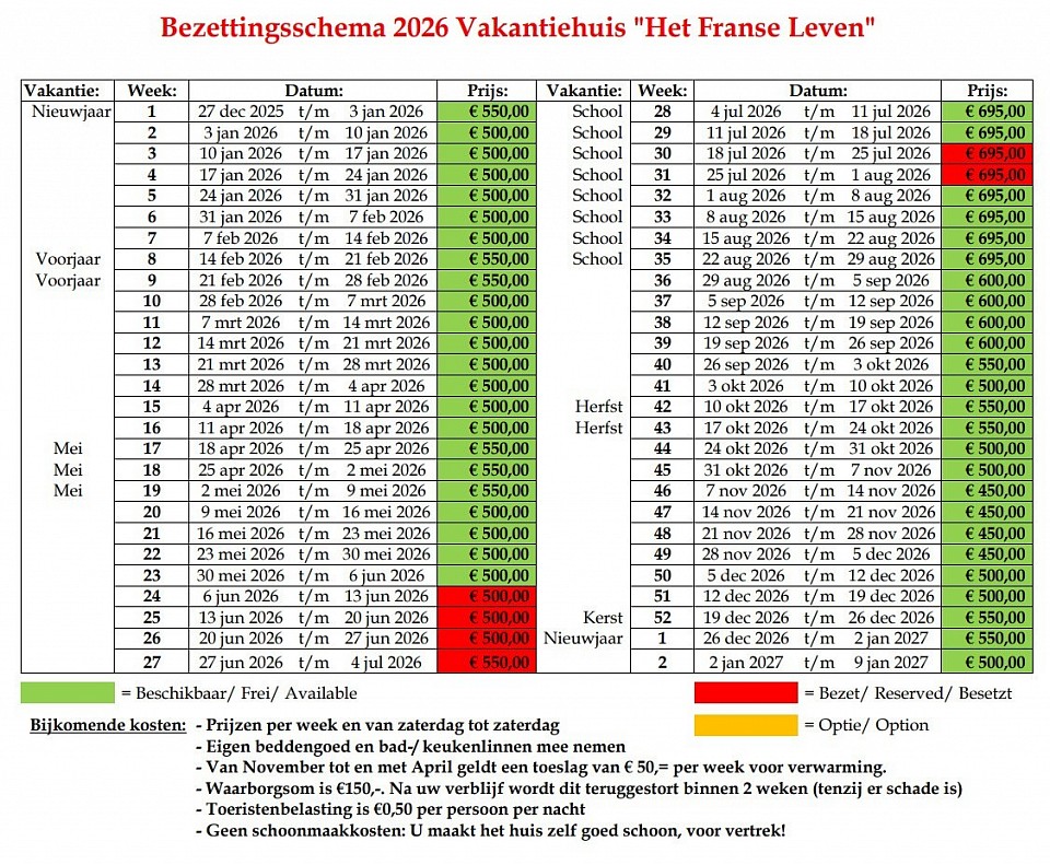 Beschikbaarheid 2026