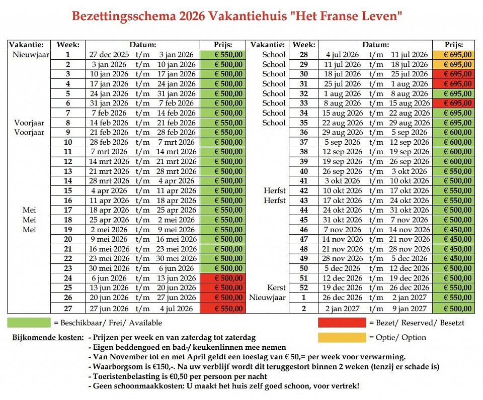 Beschikbaarheid 2026