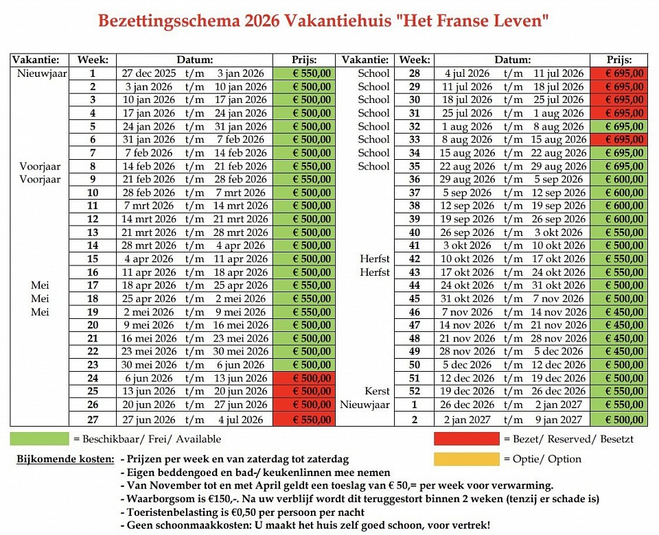 Beschikbaarheid 2026