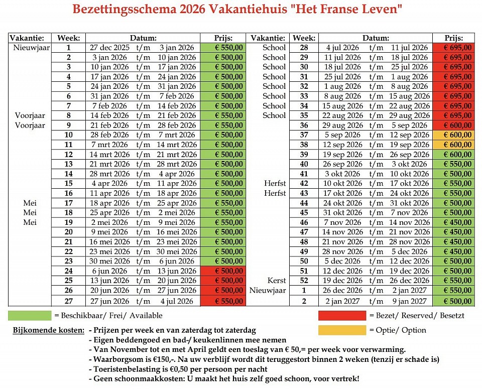 Beschikbaarheid 2026