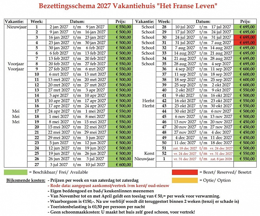 Bezettingsschema 2027