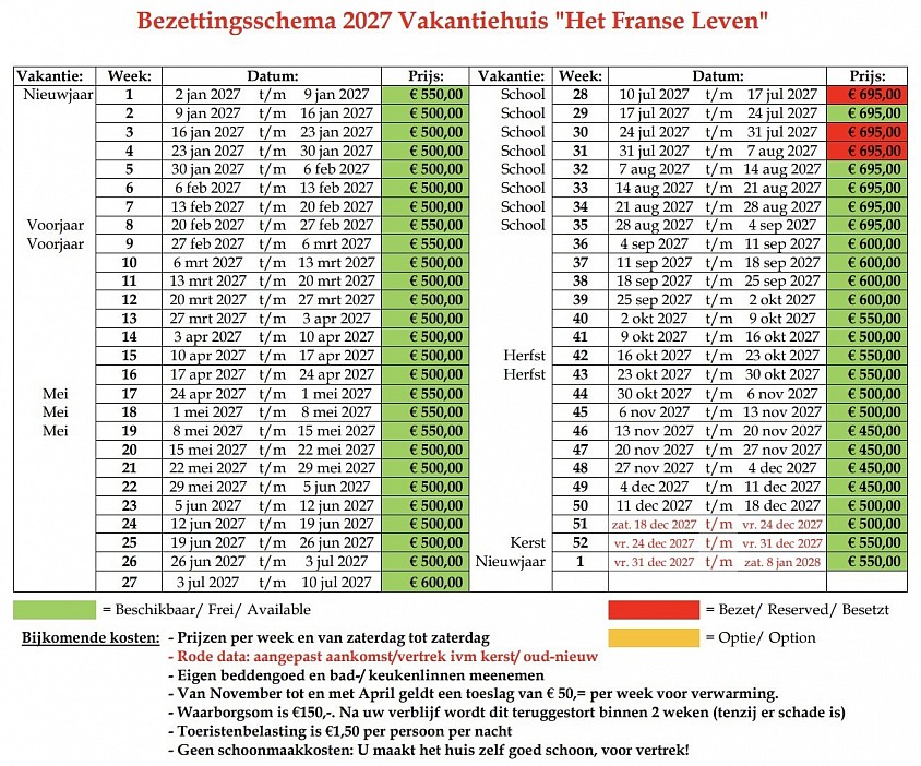 Bezettingsschema 2027